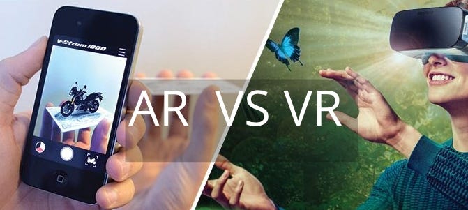 Augmented Reality (AR) and Virtual Reality (VR) of Web Fixer Pro